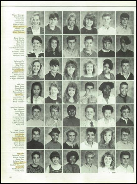 1989 East Mecklenburg High School Yearbook | High school yearbook ...