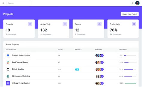 Dash UI - Free Bootstrap 5 HTML5 Admin Dashboard Template - ThemeWagon