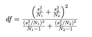 math - Python - Degrees of freedom - Stack Overflow