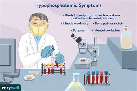 Hypophosphatemia: Symptoms, Causes, and Treatments