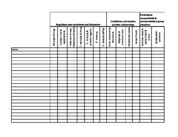 Teaching Strategies Gold TsGold Checklists | Teaching strategies gold ...