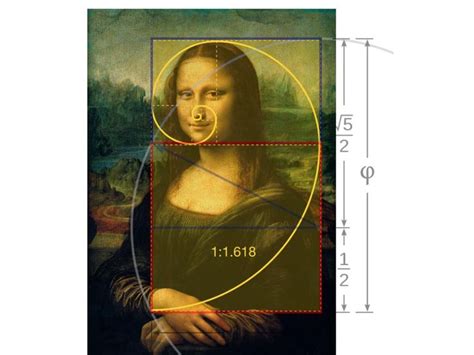 Mona Lisa golden spiral | The Golden Ratio | Math major, Golden ratio ...