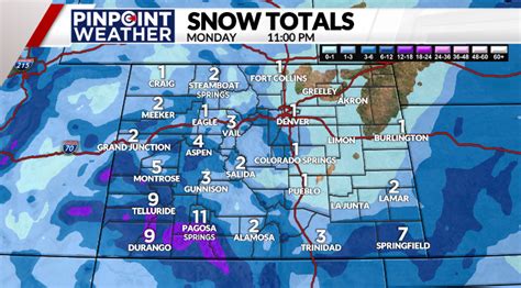 Denver weather: Snow moving into the metro late Sunday