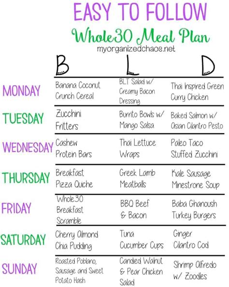 15 Brilliant Weight Loss Meal Plans On A Budget Simple - Best Product Reviews