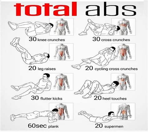 Total Ab Workout