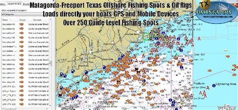 Texas Fishing Maps