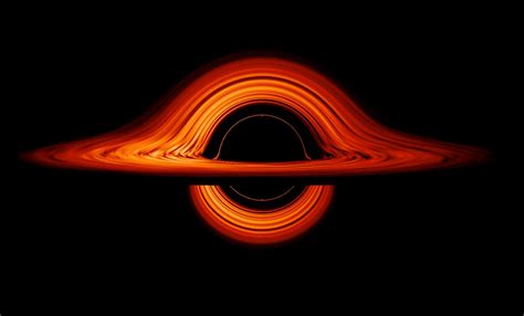 NASA’s Oddly Familiar Black Hole Simulation Is Breathtaking! | Black holes in space, Black hole ...
