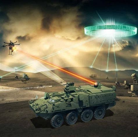 U.S. ARMY TO TEST 50-KILOWATT LASER WEAPON THAT MELT ENEMY CRAFT IN A INSTANT | Intercessors for ...