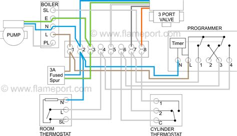 Wiring Diagram | Screwfix Community Forum