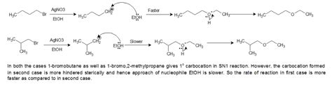 [Solved] SN1 mechanism - Rate of Reaction R-X + CH3CH2OH with AgNO3 → ...