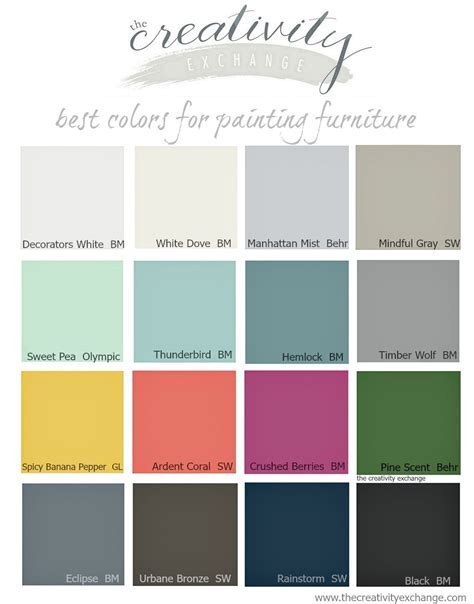 16 of the Best Paint Colors for Painting Furniture | Painted bedroom furniture, Best paint ...