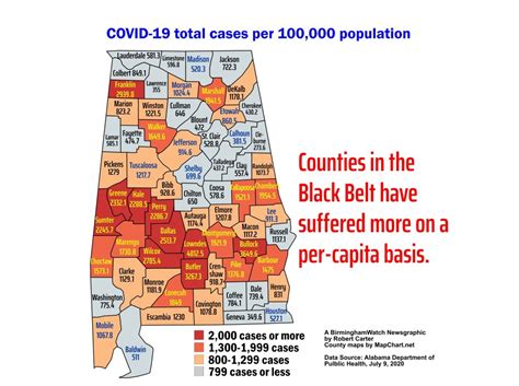 Black Belt Counties Rank Worst in COVID-19 Cases Per Capita ...