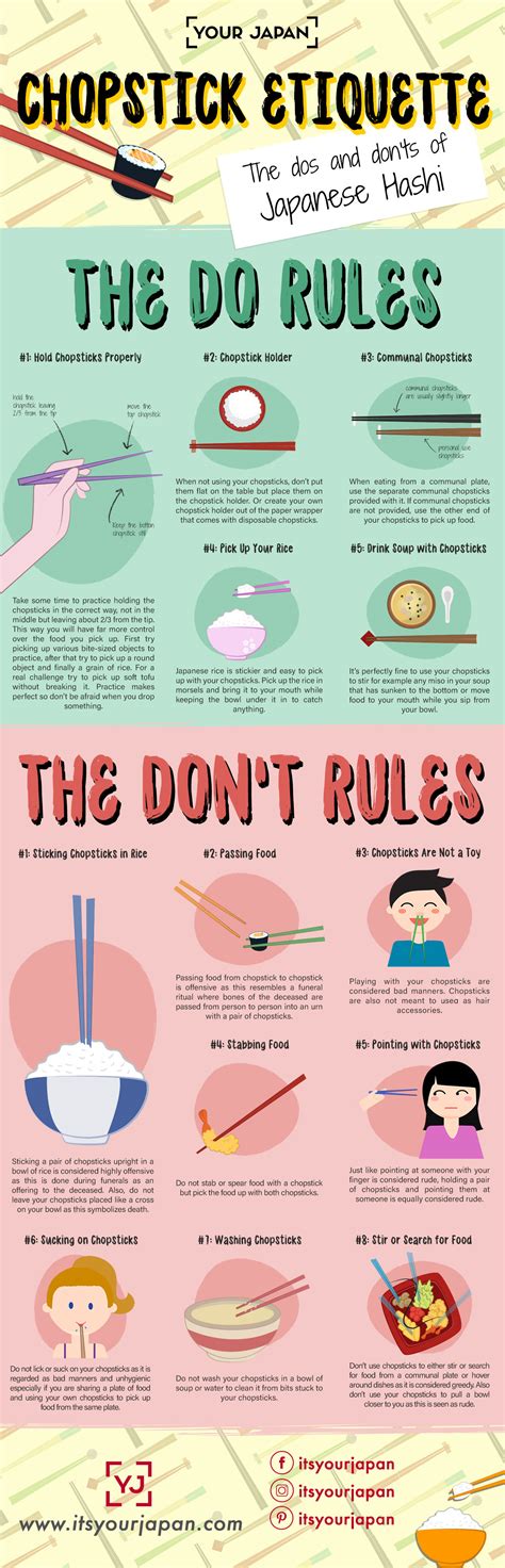 Chopstick Etiquette Japan (infographic) - Your Japan