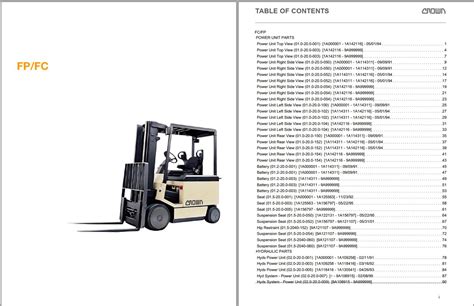 Crown Forklift FC FP Service Parts Manuals PDF