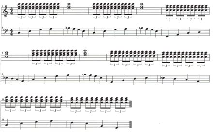 Blues Piano Lessons: Basic 12 Bar Blues