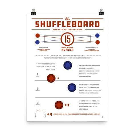 Shuffleboard Game Rules Game Room Poster Art | Etsy | Shuffleboard ...