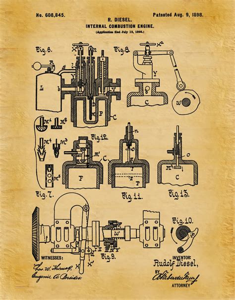 1898 Diesel Engine Patent Print Invented by Rudolf Diesel - Internal Combustion Engine Poster ...