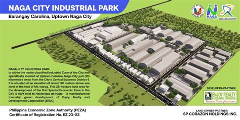 Naga City Industrial Park: Spurring Export Manufacturing and Economic Growth – CITY OF NAGA