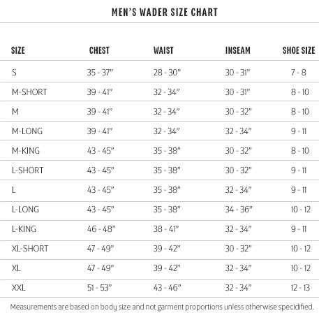 Best Chest Waders for Carp Fishing - Fishing Waders Guide