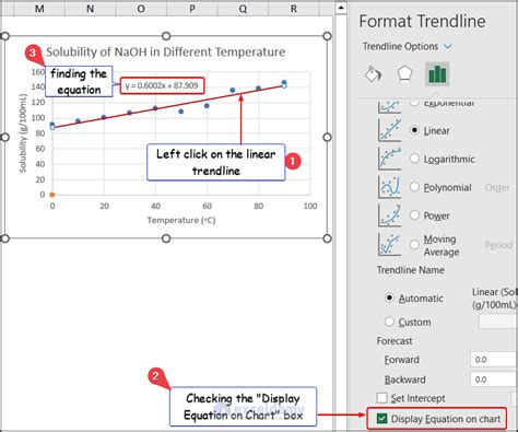 How to a Draw Best Fit Line in Excel (3 Methods) - ExcelDemy