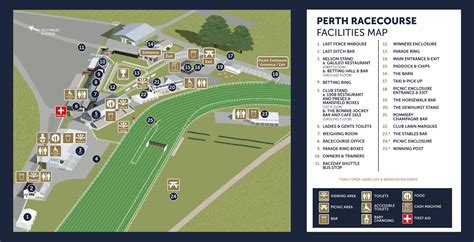 Perth Racecourse Map