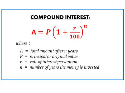 Compound Interest | IGCSE at Mathematics Realm