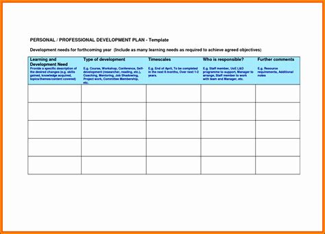 10 Development Plan Templates - SampleTemplatess - SampleTemplatess