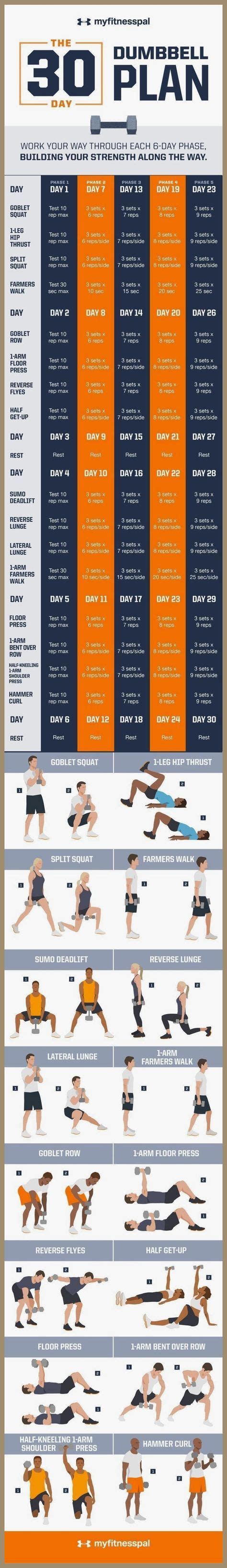 Ectomorph Workout – 3 Workout Secrets to Build Muscle For Skinny ...