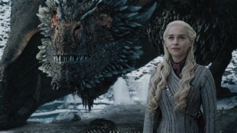 This ‘Game of Thrones’ Theory Suggests Dany’s Dragons Are Hiding a Huge ...