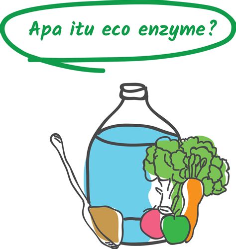 Eco Enzyme: Menggunakan sampah sebagai pembersih – Read Singalong