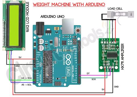 Connecting A Strain Gauge To Arduino - Wiring Draw