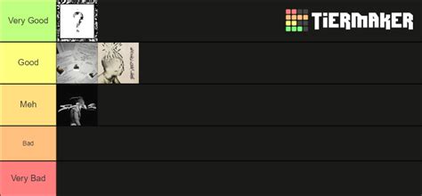 XXXTentacion Albums List Tier List (Community Rankings) - TierMaker