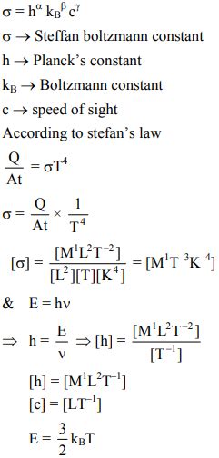 The dimensions of Stefan-Boltzmann constant σ can be written in terms ...