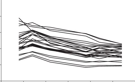 variability of spectral backscattering coefficient in the open parts of ...