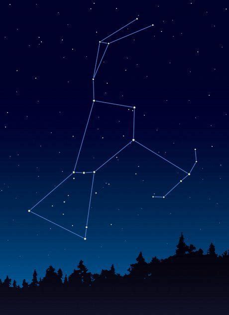 Orion is a prominent constellation located on the celestial equator and visible throughout the ...