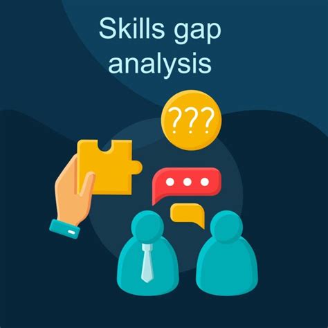 Skills Gap Analysis Template | Excel Gap Analysis Tool