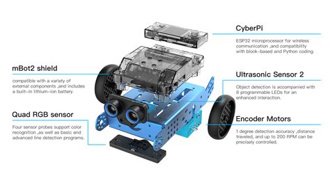 mBot 2.0 (Neo) Class Bundle - 15 mBots (Save $100) — Robotix Education Inc.