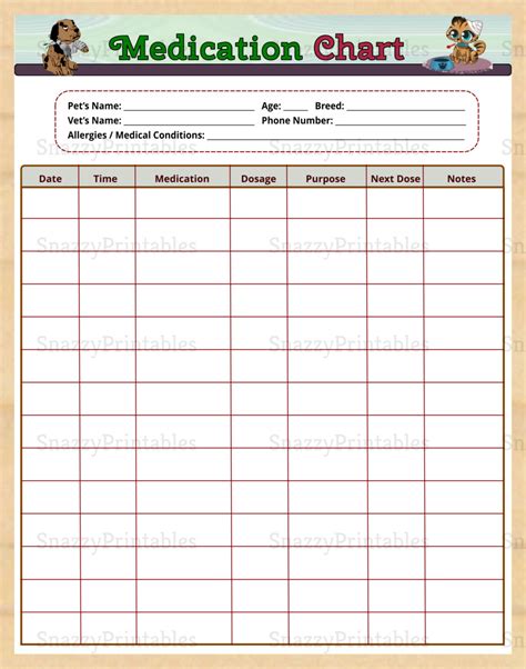 Medication Chart Sticker Labels