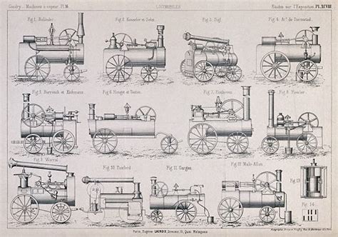 Types of steam locomotive free public domain image | Look and Learn