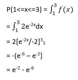 Probability Density Functions Examples easy understanding 63