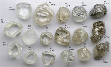 2017 global natural diamond production forecasted at 142M carats worth $15.6B - MINING.COM