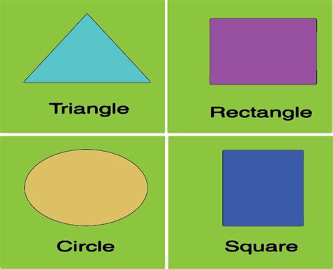 Shapes and Designs Class 3 Notes CBSE Maths Chapter 5 [PDF]