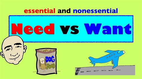 Need vs Want | Grammar Made Simple | English Speaking Practice | ESL | EFL | ELL - YouTube