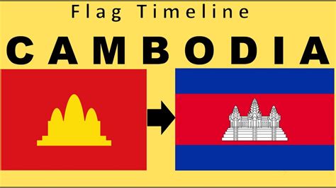 Khmer Rouge Flag Meaning