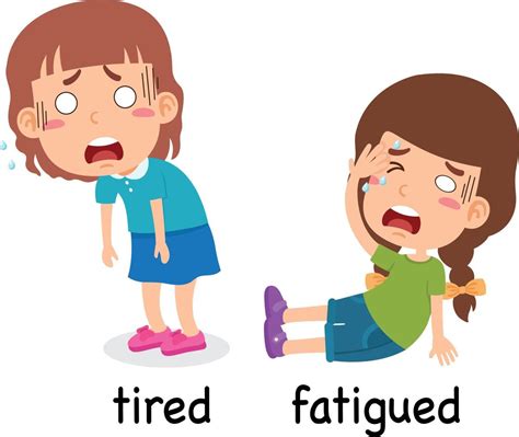 synonyms tired and fatigued vector illustration 3686641 Vector Art at ...