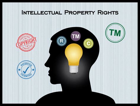 Introduction To Intellectual Property Rights in India | Legodesk