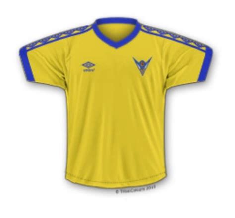 Bury FC 1981-82 Kits