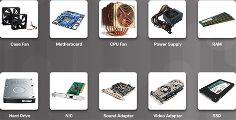 Computer Hardware Tools List