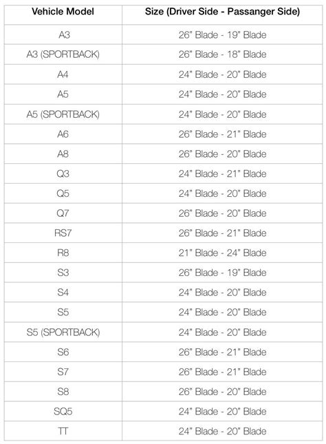 Windshield Wiper Size Chart