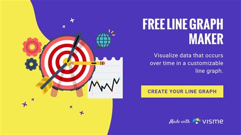 Free Line Graph Maker - Create a Line Chart Online | Visme